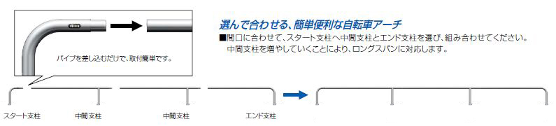 初売り】 受注生産品 キャンセル不可 納期約1ヶ月 メーカー直送 サン