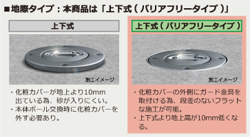 車止め・景観製品 LA-12KC-E-BF｜リフター上下式(バリアフリータイプ 