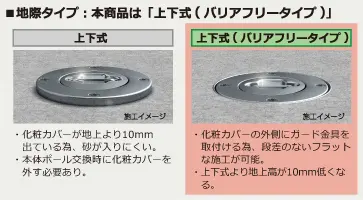 リフター上下式(バリアフリータイプ) LA-17K-BF｜車止めや旗ポール等の