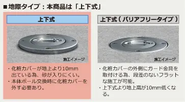 リフター上下式 LA-5KC｜車止めや旗ポール等の製造販売なら株式会社