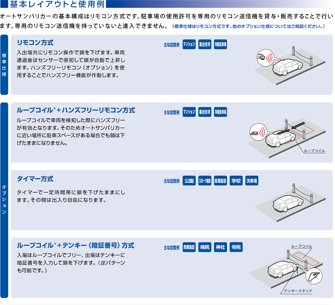 車止め 景観製品 Tc 1100 チェーンゲート オートサンバリカー 株式会社サンポール 車止め 景観製品 旗ポール等の製造販売